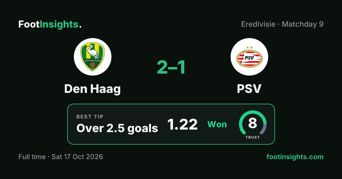 Den Haag vs PSV Prediction, Odds & Tips — Sat 17 Oct